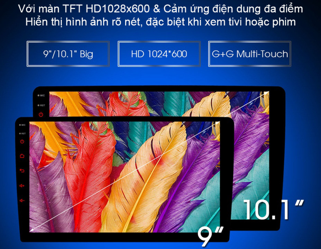màn hình Android Santek tiêu chuẩn